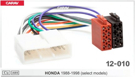 Φίσα Honda all models >’98 09-924