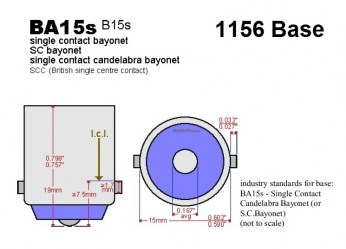 BA15S 1156 P21W PHILIPS (συσκευασία 10 τεμ. )